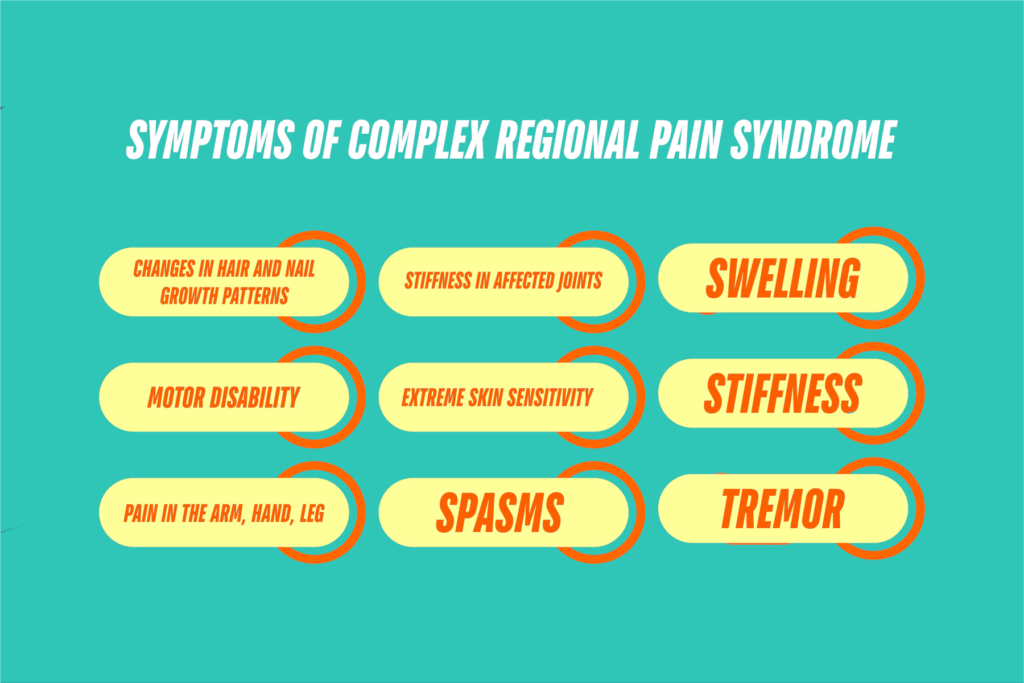 complex regional pain syndrome